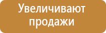 ароматизатор воздуха на дефлектор