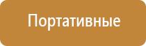 освежитель воздуха автоматический для дома в розетку