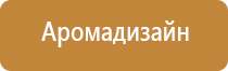 аромадизайн обучение