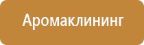аромамаркетинг запахи для привлечения покупателей